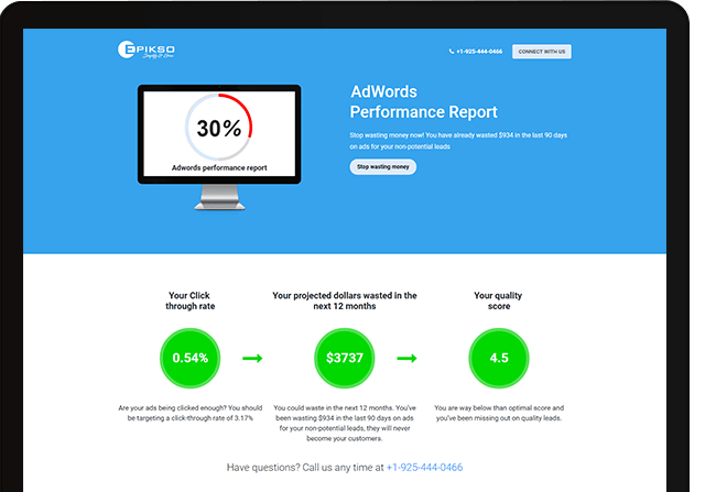 Google AdWords Performance